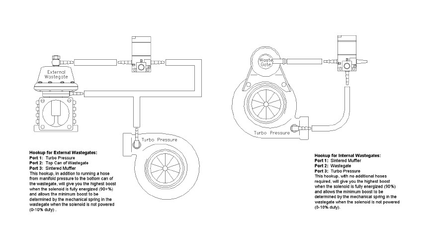 How To Install Aem Electronics Boost Control Solenoid Kit 07 17 Silverado 1500 On Your Chevy Silverado Americantrucks