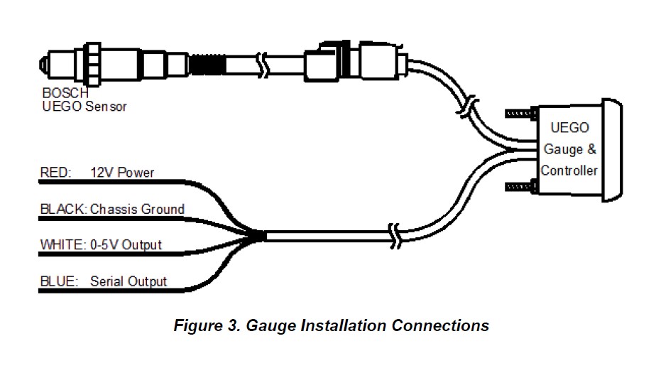 Autometer Air Fuel Gauge Wiring Diagram from lib.americantrucks.com