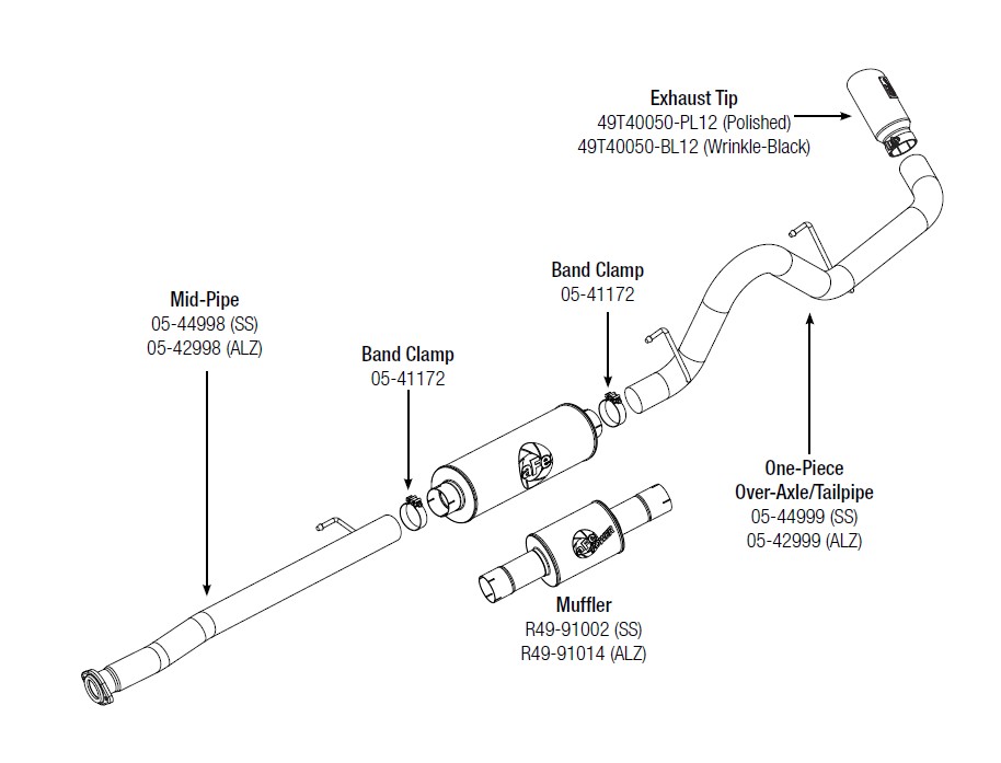 34 Ford F150 Exhaust System Diagram - Wiring Diagram Database