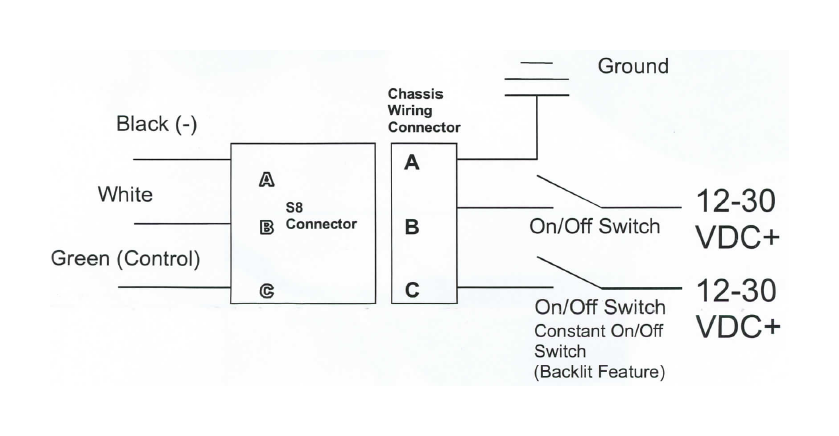 Baja Designs Dual Sport Kit Wiring Diagram from lib.americantrucks.com