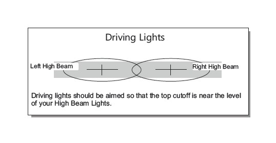 Bosch Relay Wiring Diagram 5 Pole from lib.americantrucks.com