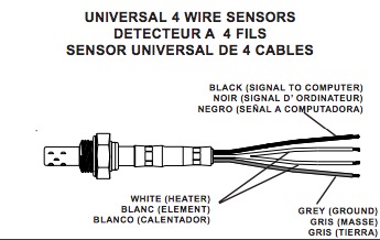 Bosch Wideband O2 Sensor Wiring Diagram - 24h schemes