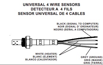 How to Install NTK Performance Oxygen Sensor - Front on ... gm factory wiring diagram sensors 