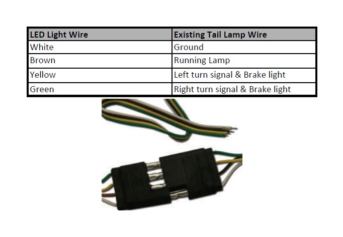 Led Light Bar Wiring Harness Diagram from lib.americantrucks.com
