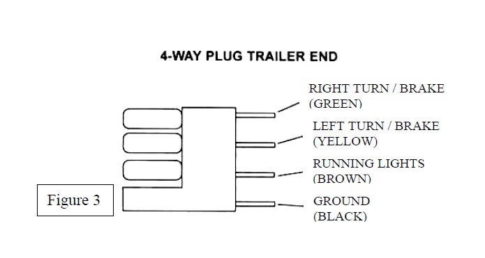 5 Wire Led Tail Light Wiring Diagram - Wiring Diagram Schemas