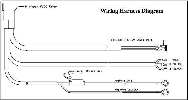 Led Light Bar Wiring Diagram from lib.americantrucks.com