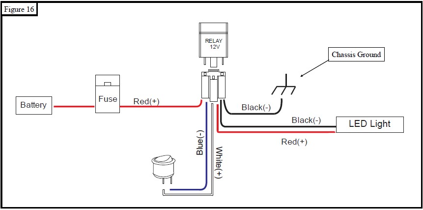 32 Autofeel Light Bar Wiring Diagram - Wiring Diagram Database